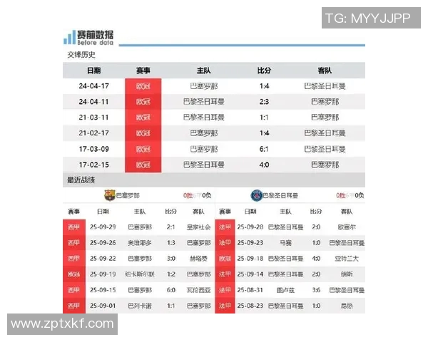 巴萨与巴黎的巅峰对决欧洲冠军赛的荣耀之争