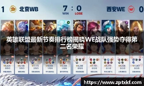 英雄联盟最新节奏排行榜揭晓WE战队强势夺得第二名荣耀