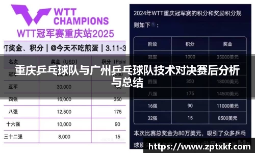 重庆乒乓球队与广州乒乓球队技术对决赛后分析与总结