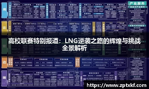 高校联赛特别报道：LNG逆袭之路的辉煌与挑战全景解析