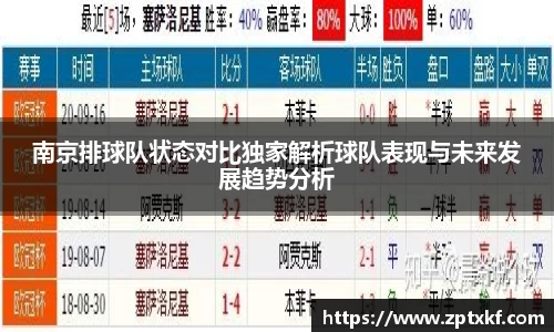 南京排球队状态对比独家解析球队表现与未来发展趋势分析