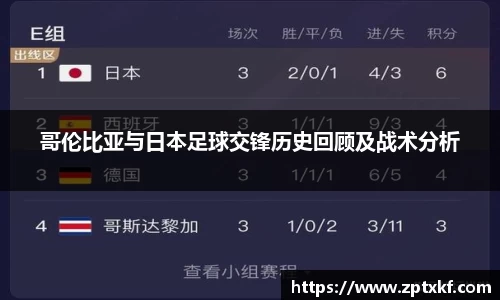 DB旗舰