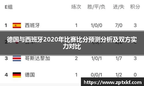 DB旗舰